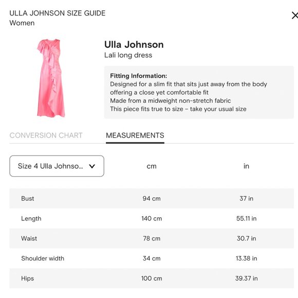 Brand New Ulla Johnson Lali Pink Dress - Picture 5 of 5